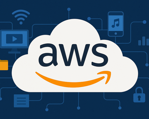 AWS Cloud Services